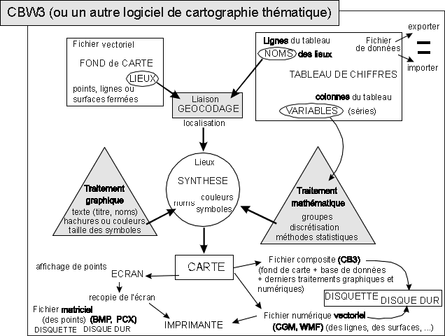 CRO_CB3.GIF (20390 octets)